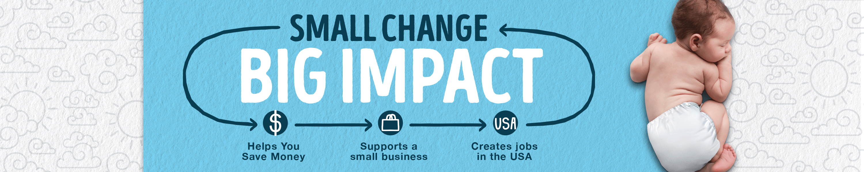 Image of Small change, Big Impact